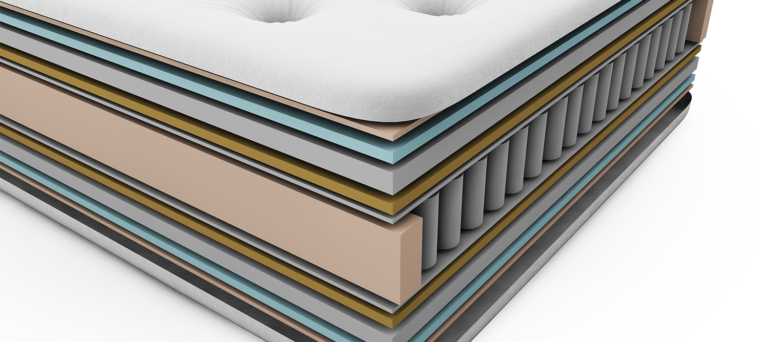 Kingkoil Blogs Luxury Mattress Essential Attributes to Look For